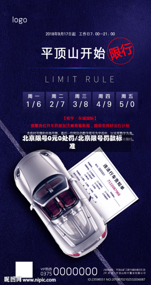 北京限号0元0处罚/北京限号罚款标准