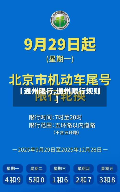【通州限行,通州限行规则】-第2张图片
