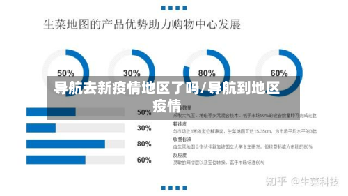 导航去新疫情地区了吗/导航到地区疫情
