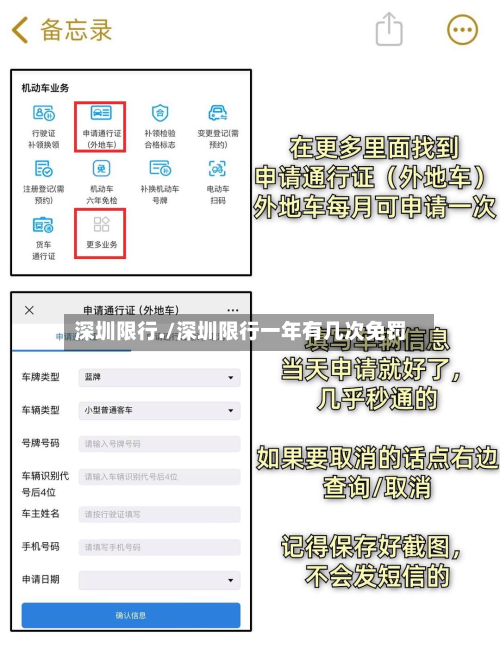 深圳限行./深圳限行一年有几次免罚-第3张图片