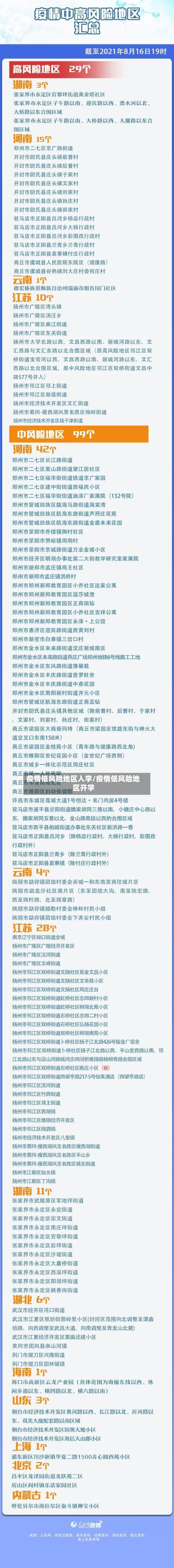 疫情低风险地区入学/疫情低风险地区开学