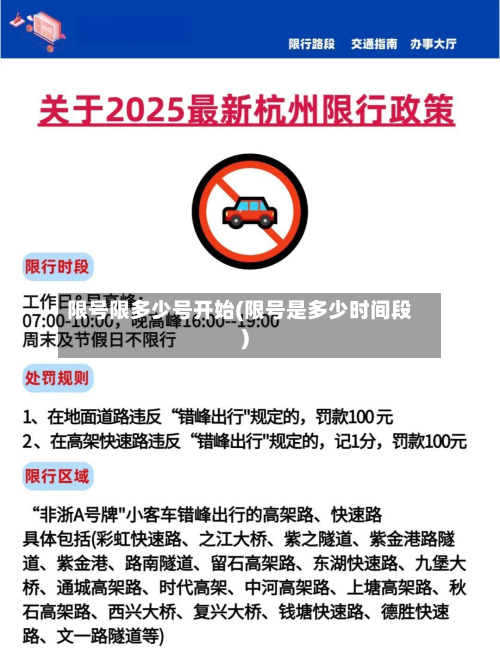 限号限多少号开始(限号是多少时间段)-第2张图片