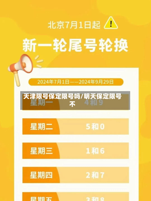 天津限号保定限号吗/明天保定限号不-第2张图片