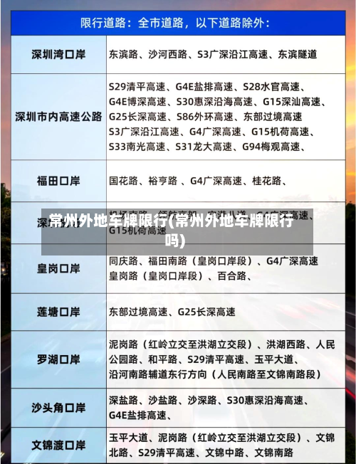 常州外地车牌限行(常州外地车牌限行吗)