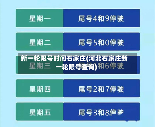 新一轮限号时间石家庄(河北石家庄新一轮限号查询)