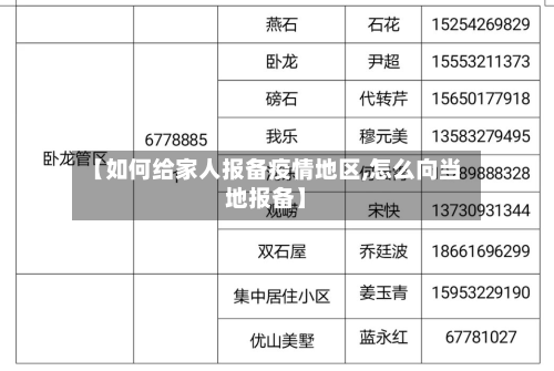 【如何给家人报备疫情地区,怎么向当地报备】