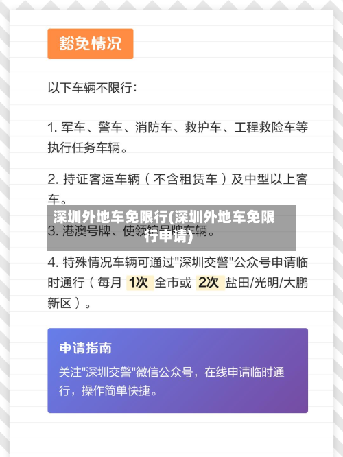 深圳外地车免限行(深圳外地车免限行申请)-第2张图片