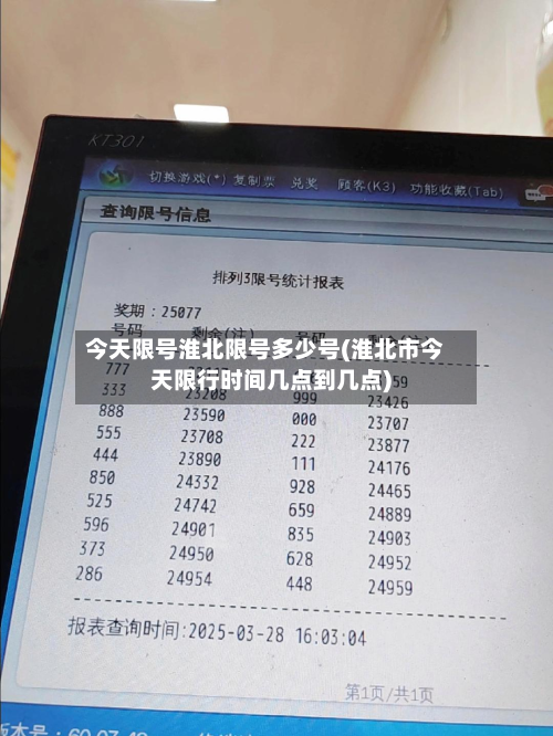 今天限号淮北限号多少号(淮北市今天限行时间几点到几点)