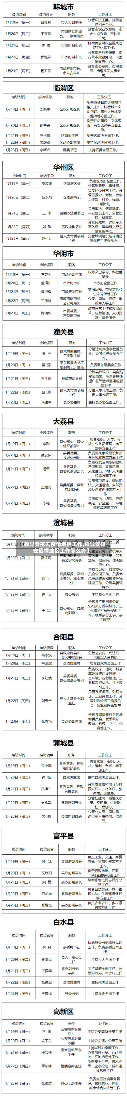 【领导安排去疫情地区工作,领导安排去疫情地区工作怎么办】