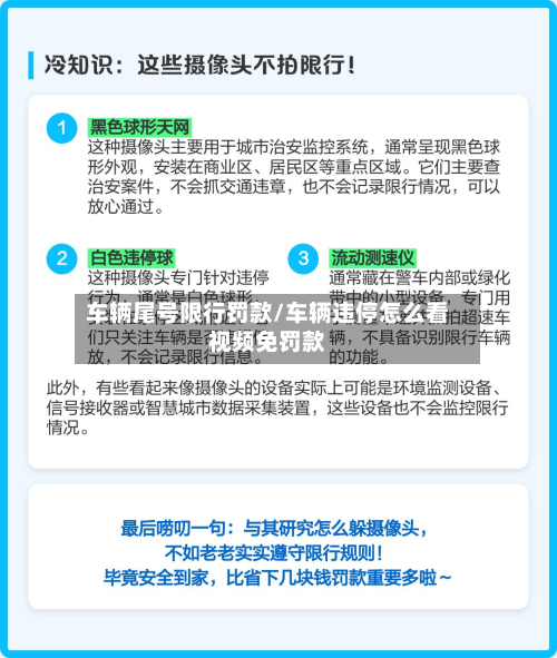 车辆尾号限行罚款/车辆违停怎么看视频免罚款