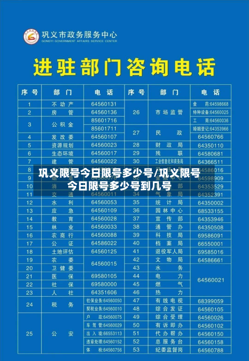 巩义限号今日限号多少号/巩义限号今日限号多少号到几号-第2张图片