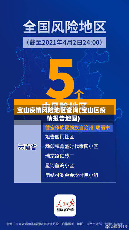 宝山疫情风险地区查询(宝山区疫情报告地图)