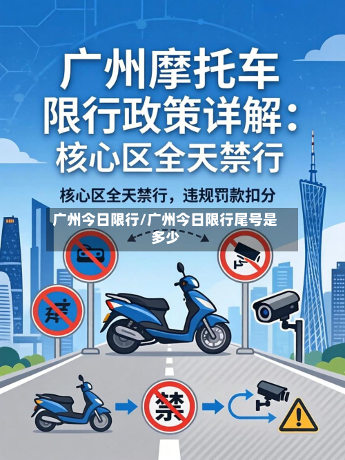 广州今日限行/广州今日限行尾号是多少