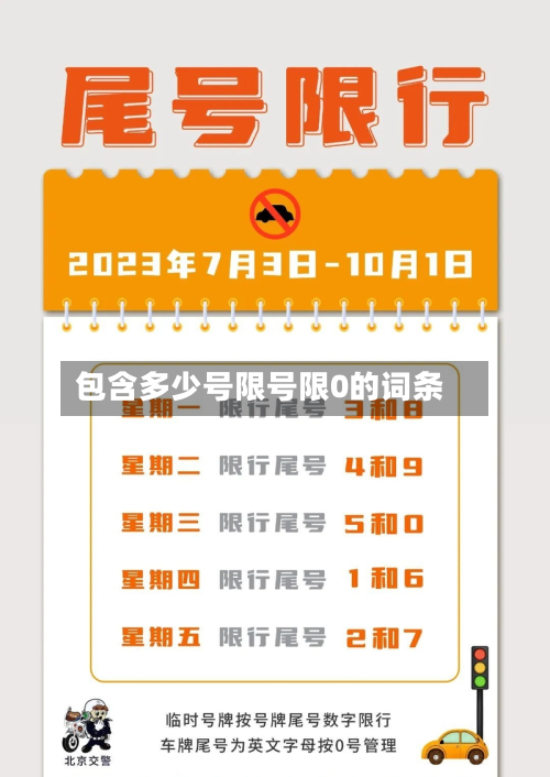 包含多少号限号限0的词条