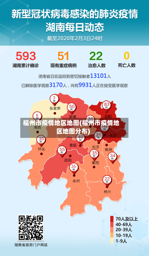 福州市疫情地区地图(福州市疫情地区地图分布)