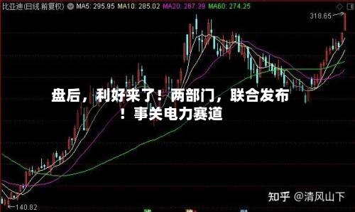 盘后，利好来了！两部门	，联合发布！事关电力赛道-第2张图片