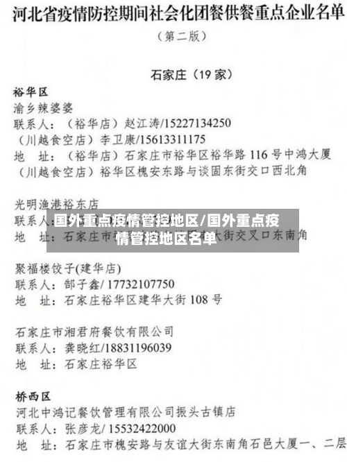 国外重点疫情管控地区/国外重点疫情管控地区名单