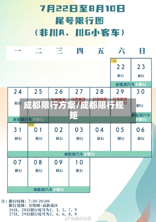 成都限行方案/成都限行规矩-第2张图片