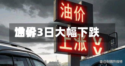 世界油价3日大幅下跌
