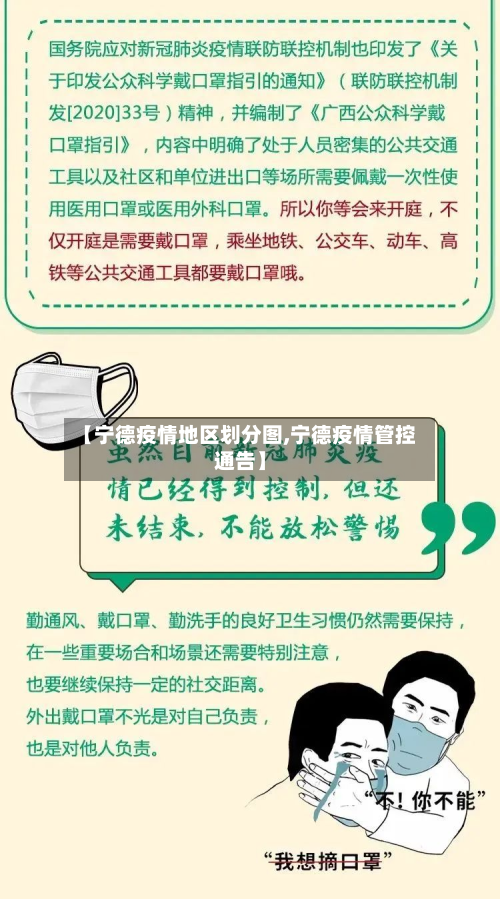 【宁德疫情地区划分图,宁德疫情管控通告】-第2张图片