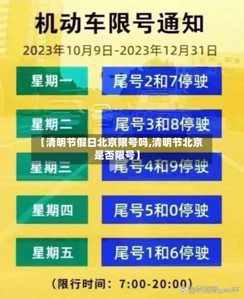 【清明节假日北京限号吗,清明节北京是否限号】
