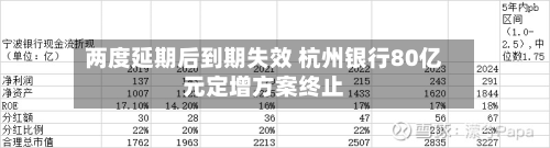 两度延期后到期失效 杭州银行80亿元定增方案终止-第3张图片