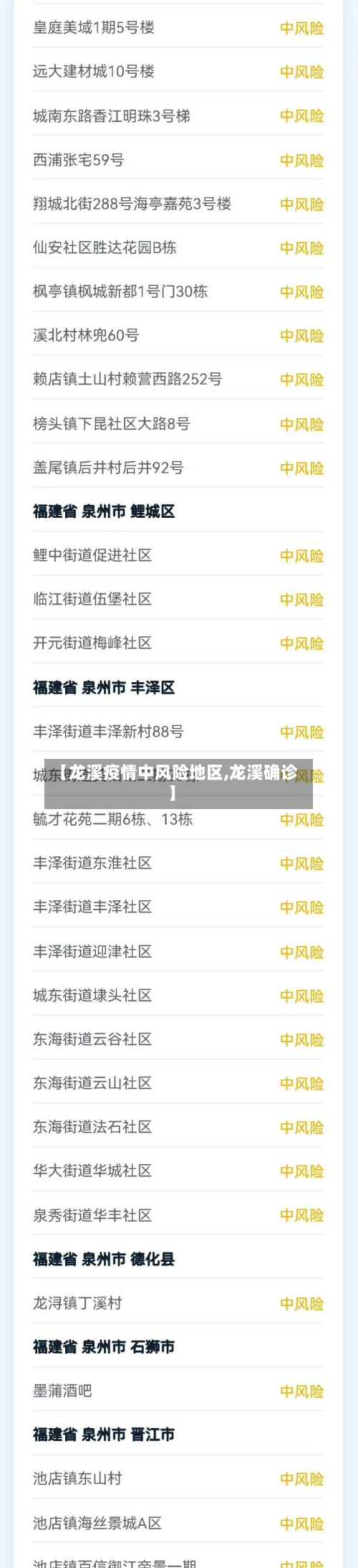 【龙溪疫情中风险地区,龙溪确诊】-第2张图片