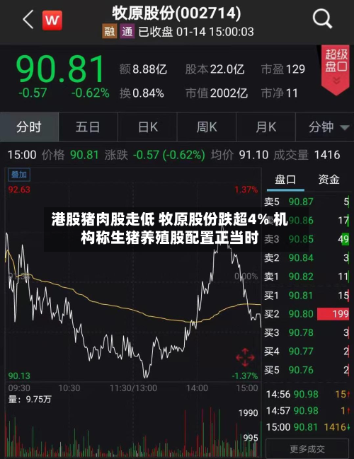港股猪肉股走低 牧原股份跌超4% 机构称生猪养殖股配置正当时-第1张图片