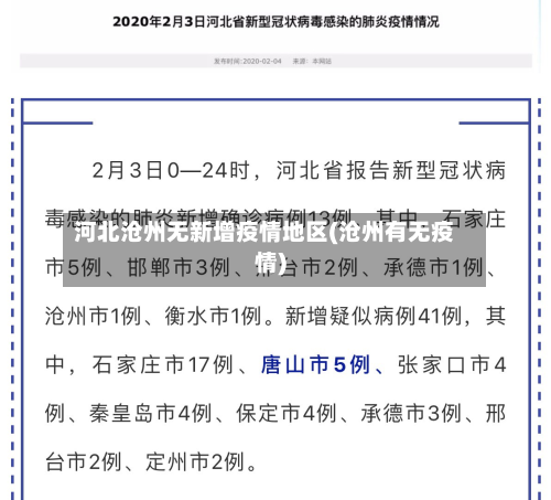 河北沧州无新增疫情地区(沧州有无疫情)-第2张图片