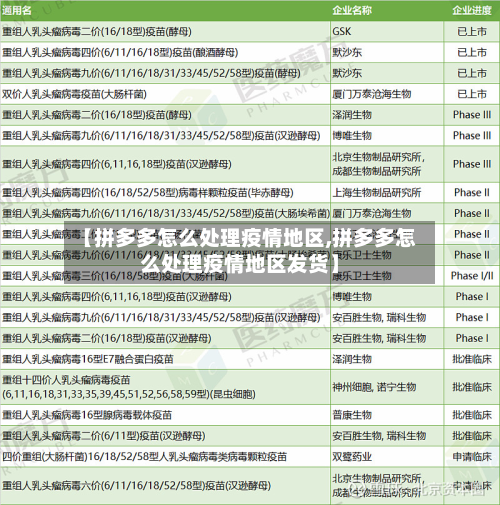 【拼多多怎么处理疫情地区,拼多多怎么处理疫情地区发货】-第2张图片