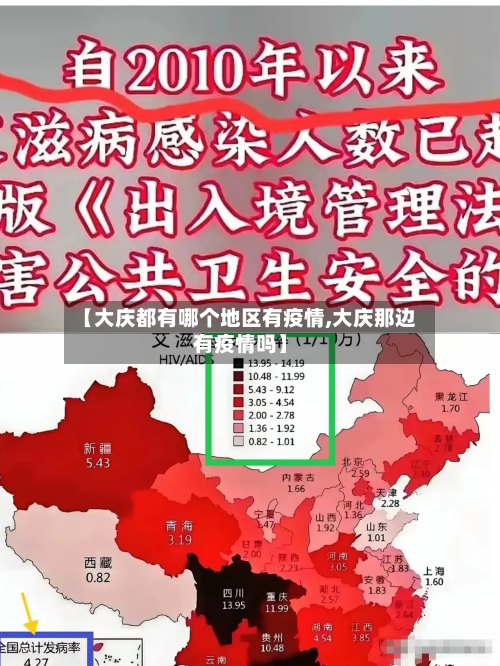 【大庆都有哪个地区有疫情,大庆那边有疫情吗】-第3张图片