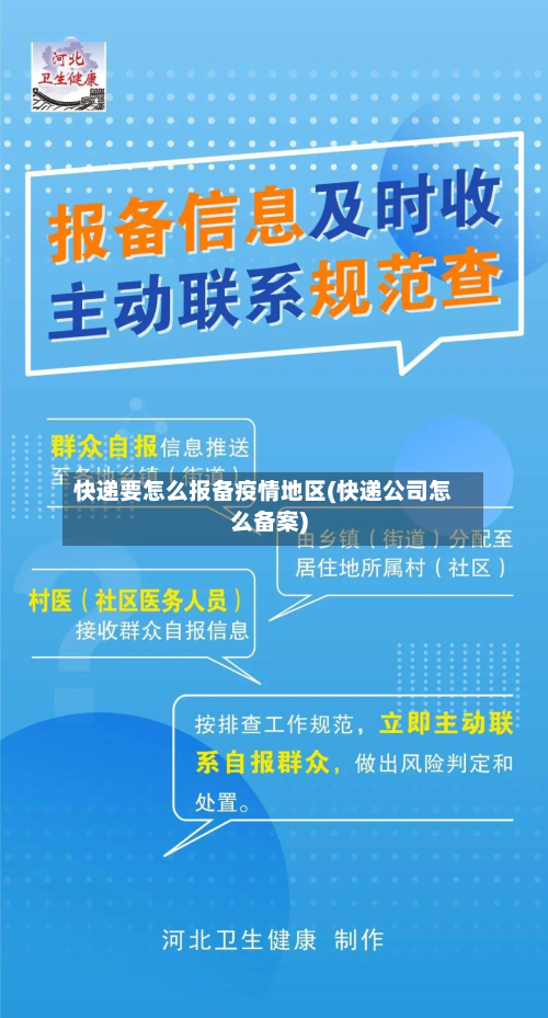 快递要怎么报备疫情地区(快递公司怎么备案)-第2张图片