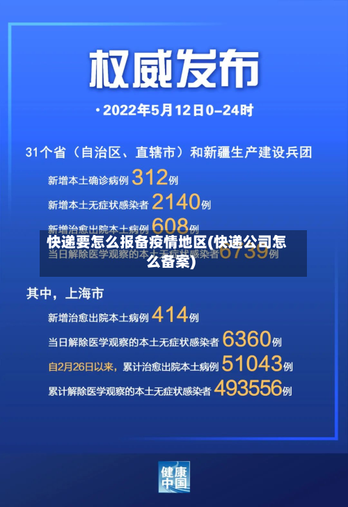 快递要怎么报备疫情地区(快递公司怎么备案)-第3张图片