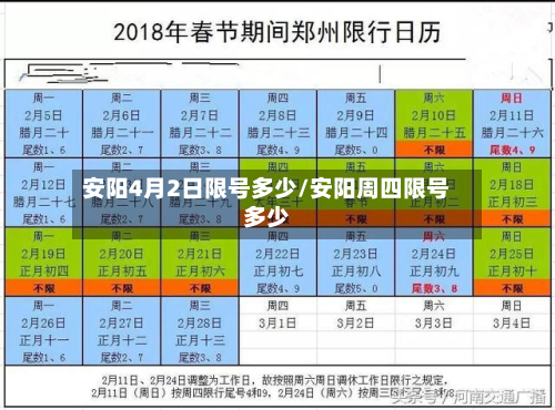安阳4月2日限号多少/安阳周四限号多少-第2张图片