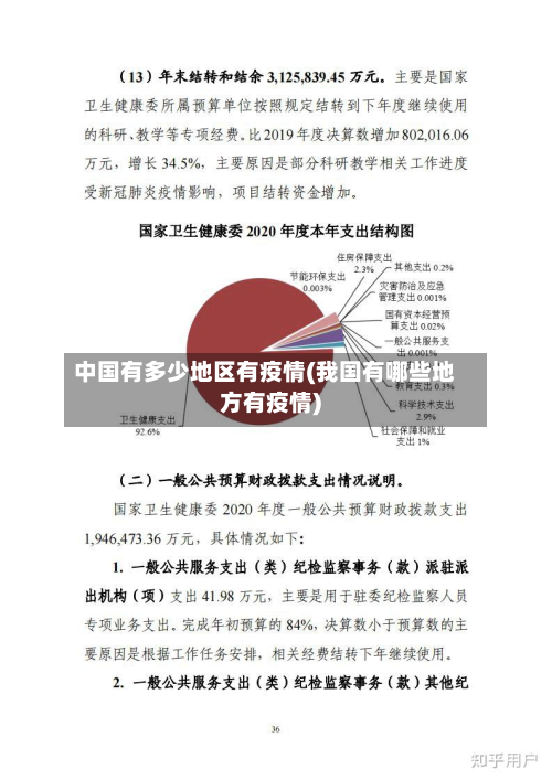 中国有多少地区有疫情(我国有哪些地方有疫情)-第3张图片