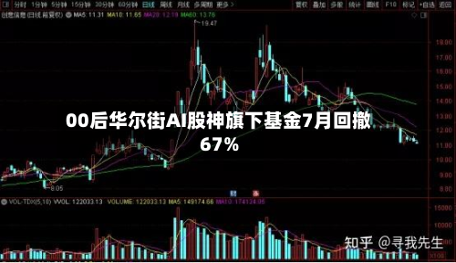 00后华尔街AI股神旗下基金7月回撤67%