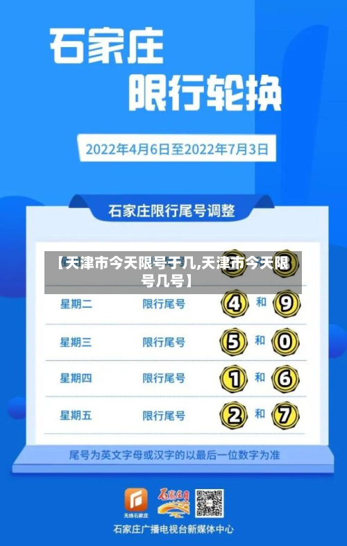 【天津市今天限号于几,天津市今天限号几号】-第2张图片