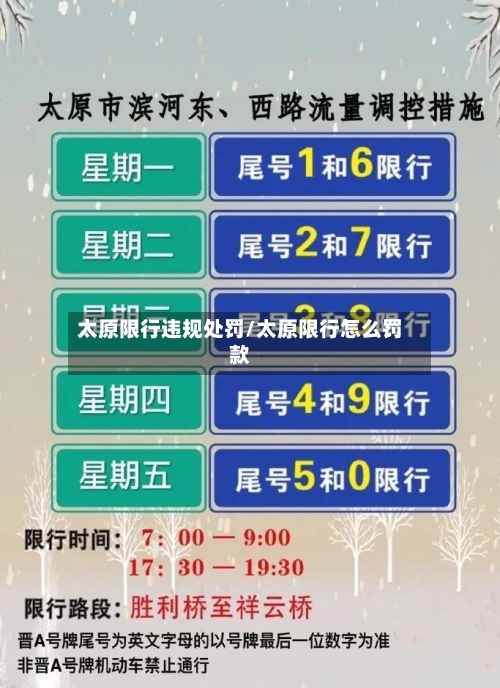 太原限行违规处罚/太原限行怎么罚款