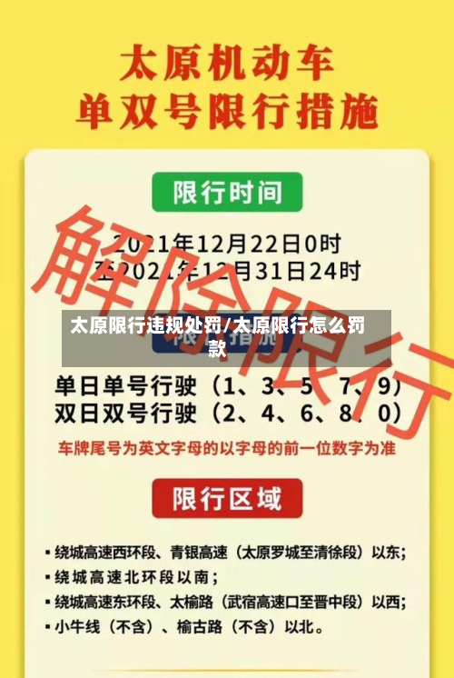 太原限行违规处罚/太原限行怎么罚款-第2张图片