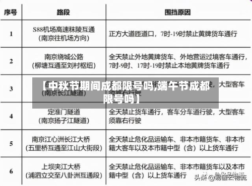 【中秋节期间成都限号吗,端午节成都限号吗】