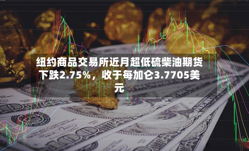 纽约商品交易所近月超低硫柴油期货下跌2.75%	，收于每加仑3.7705美元-第2张图片