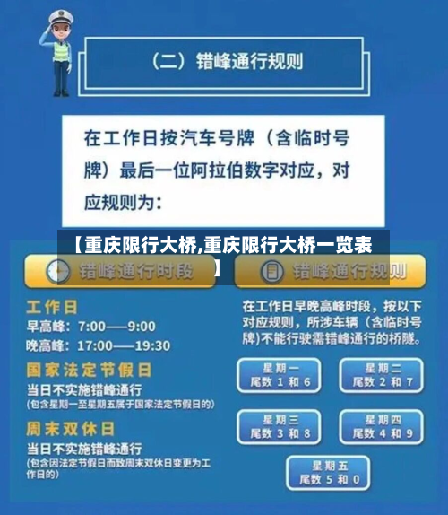 【重庆限行大桥,重庆限行大桥一览表】-第2张图片
