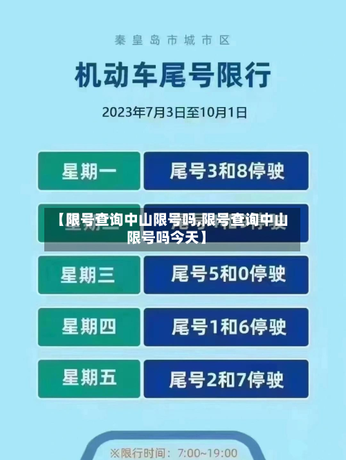 【限号查询中山限号吗,限号查询中山限号吗今天】
