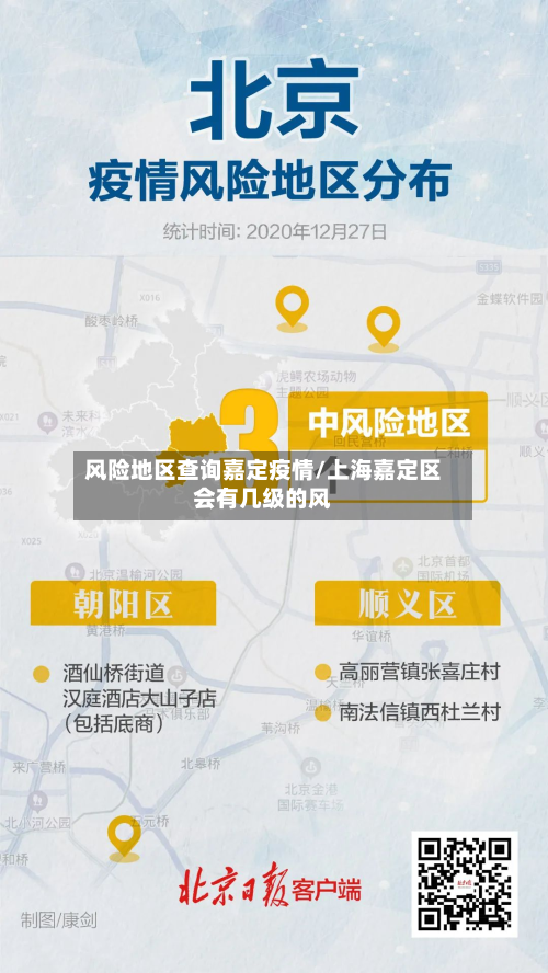 风险地区查询嘉定疫情/上海嘉定区会有几级的风-第3张图片