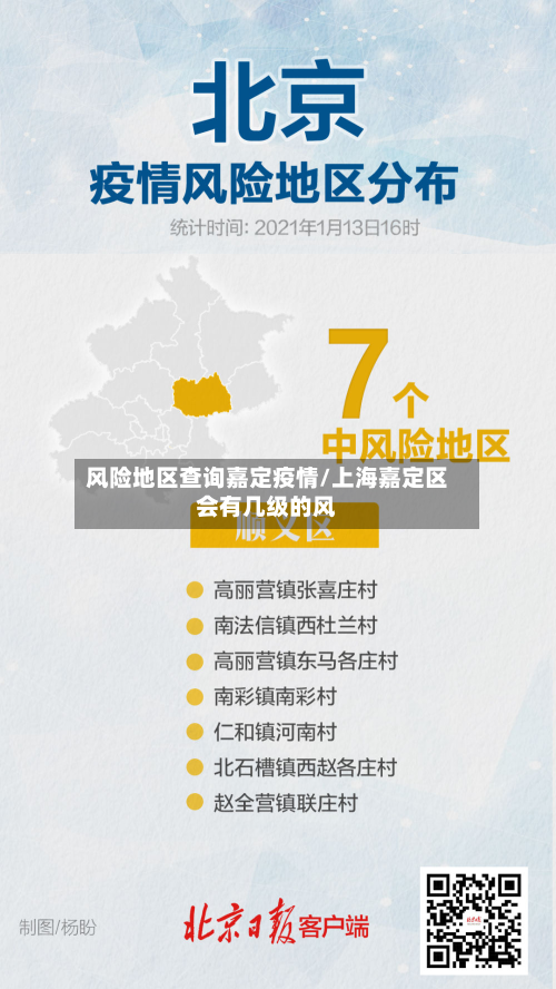风险地区查询嘉定疫情/上海嘉定区会有几级的风