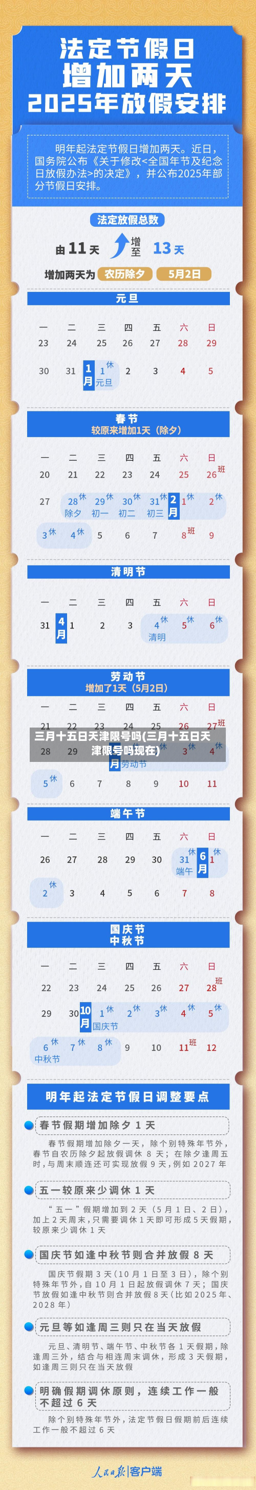 三月十五日天津限号吗(三月十五日天津限号吗现在)