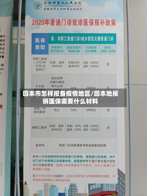 回本市怎样报备疫情地区/回本地报销医保需要什么材料
