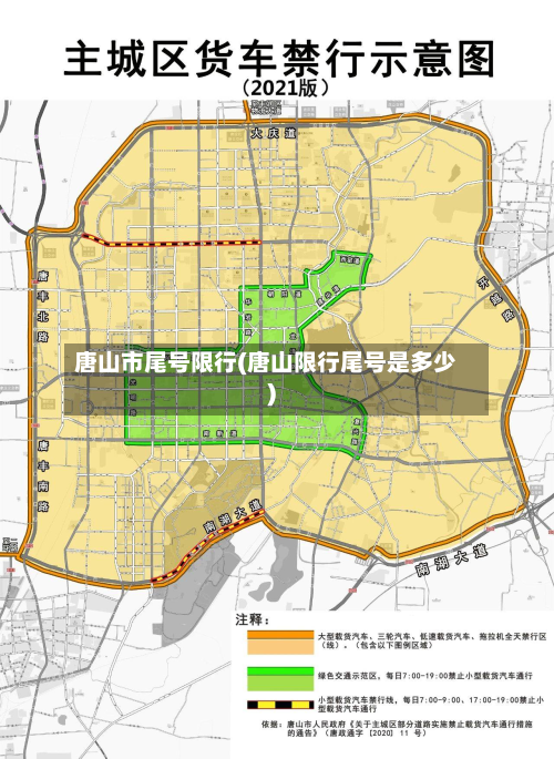唐山市尾号限行(唐山限行尾号是多少)