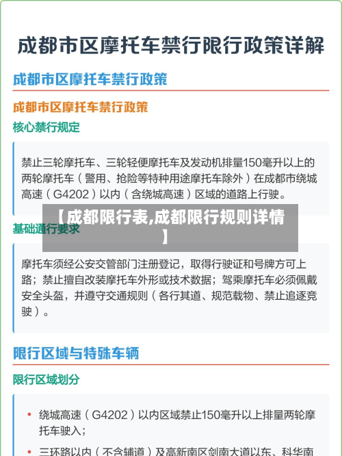 【成都限行表,成都限行规则详情】