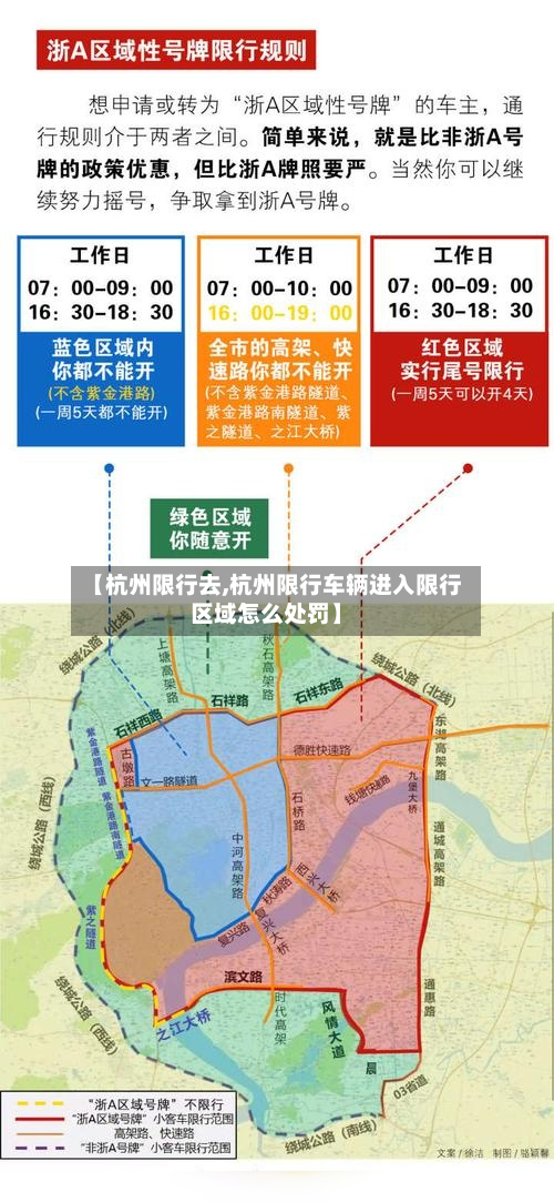 【杭州限行去,杭州限行车辆进入限行区域怎么处罚】-第2张图片